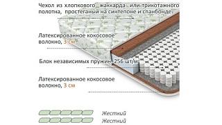 Матрас Лабель - 6
