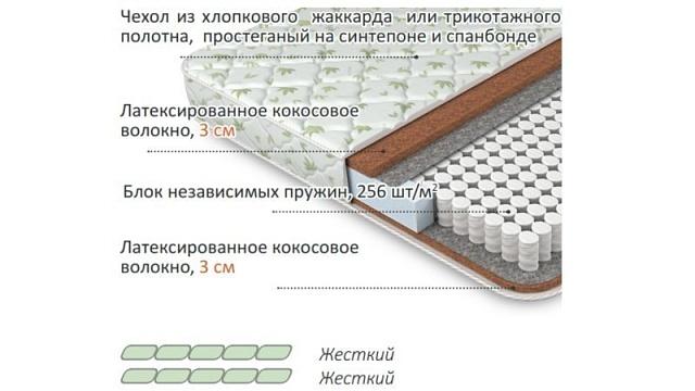 Матрас Лабель - 6