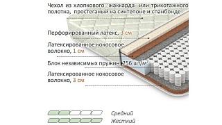 Матрас Лабель - 9