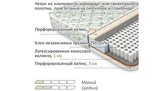 Матрас Лабель - 3