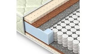 Матрас Лабель - 7