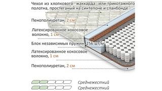 Матрас Лабель - 1