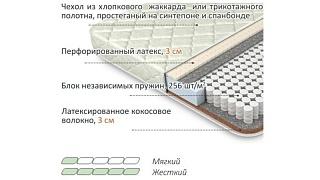 Матрас Лабель - 5