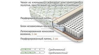 Матрас Лабель - 3к