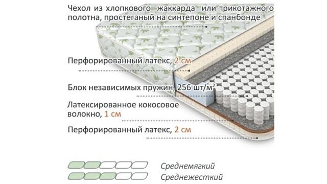 Матрас Лабель - 3к