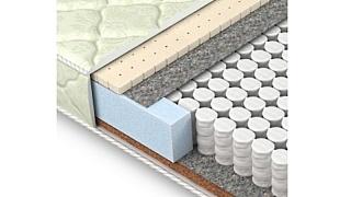 Матрас Лабель - 5